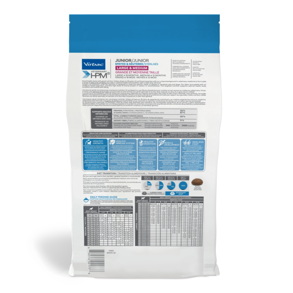 VETERINARY HPM® Spay & Neuter Large & Medium Junior Dog Food